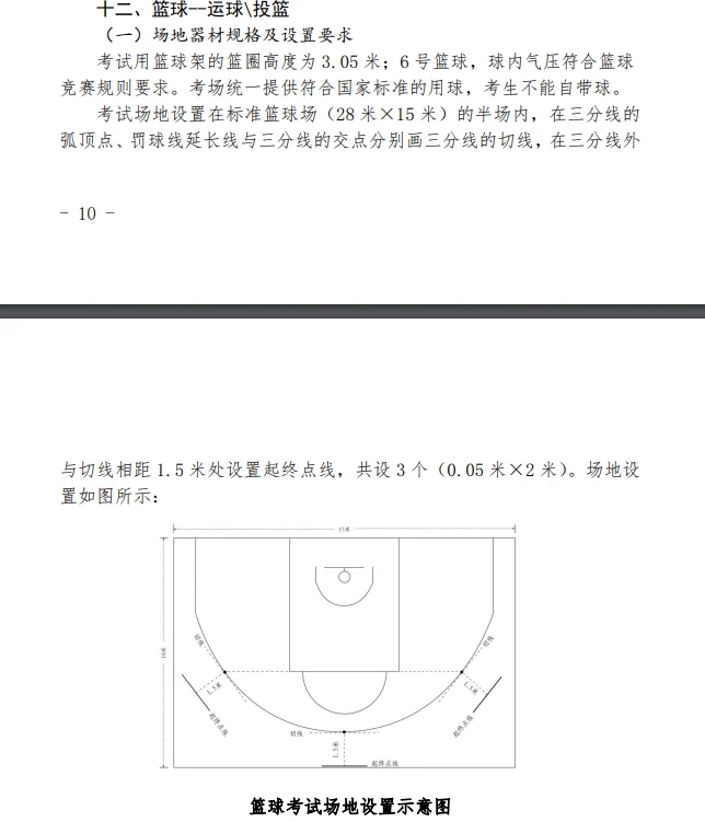 控卫如何通过视频学习提高技术水平_1